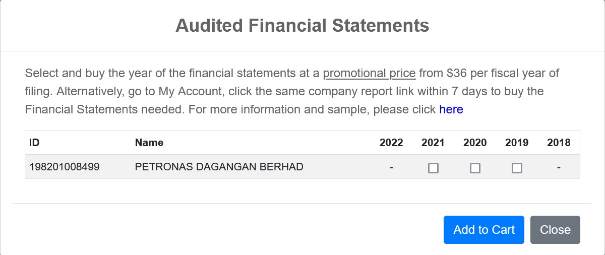 Malaysia Financial Statement AFS Example